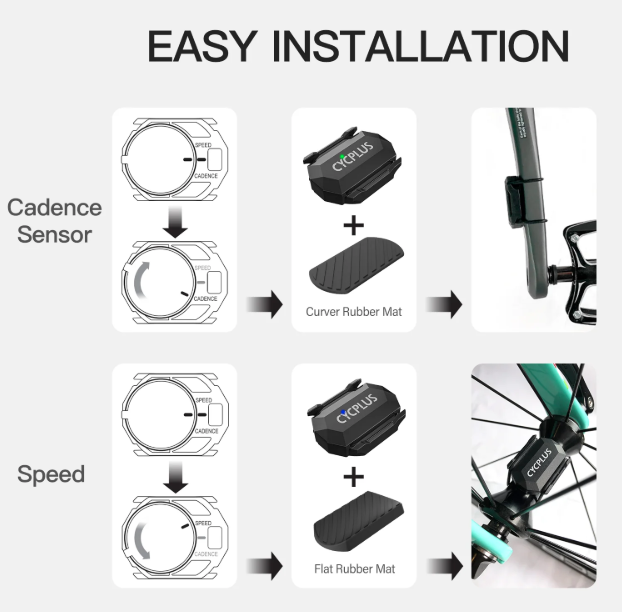 Cycplus C3 pedálfordulat- és sebességérzékelő