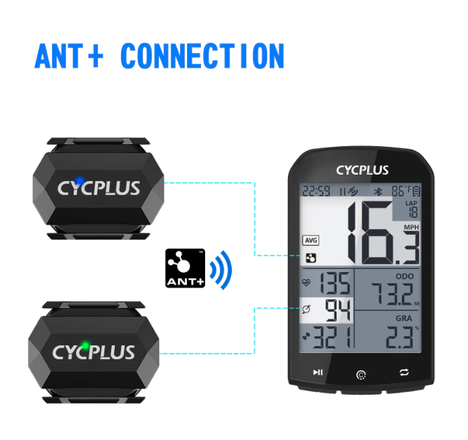 Cycplus C3 pedálfordulat- és sebességérzékelő